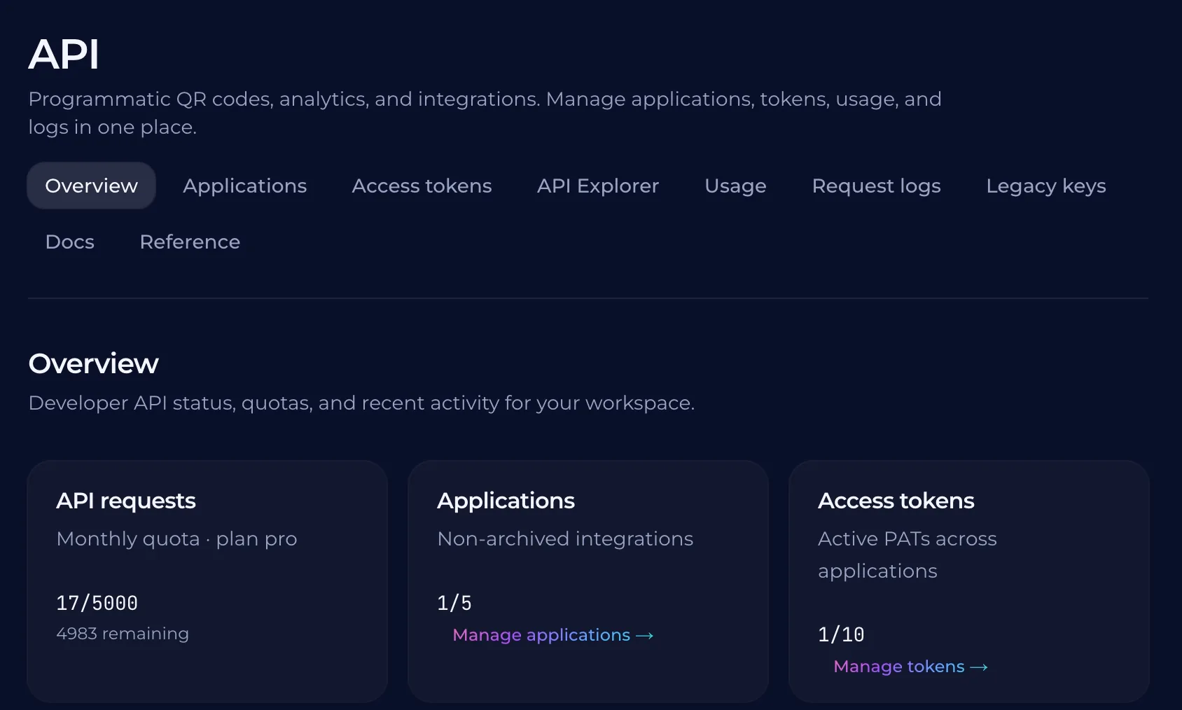 Developer platform overview for the QURL API.